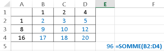 Excel_Matrice