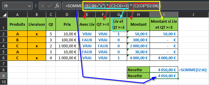 Excel : Matrice