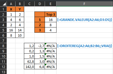 Excel : Matrice