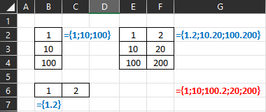 Excel : Matrice - Constante matricielle