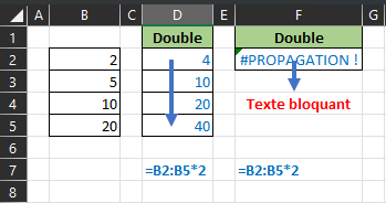 Excel : Formules de tableaux dynamiques