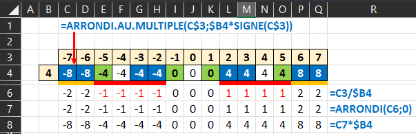 EXCEL fonction ARRONDI.AU.MULTIPLE