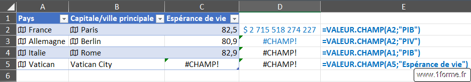 Excel erreur #CHAMP!