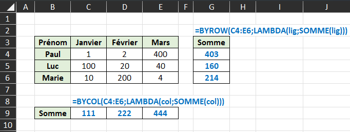 Excel Fonction BYCOL et BYROW / Somme des lignes et colonnes