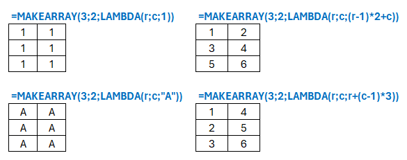 Excel Fonction MAKEARRAY exemple 1 à 4 (matrices de valeurs classiques)