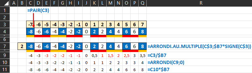 EXCEL fonction PAIR