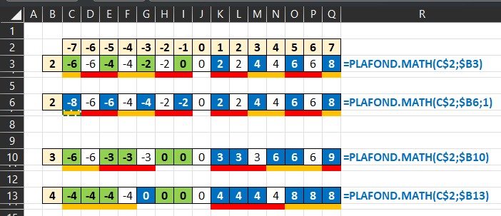 EXCEL fonction PLAFOND.MATH