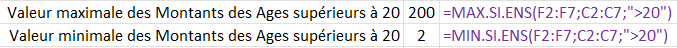 Excel_Fonctions_MAX.SI.ENS et MIN.SI.ENS