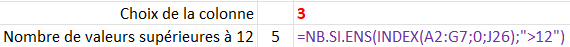 Excel_Fonctions_NB.SI.ENS valeurs dynamiques