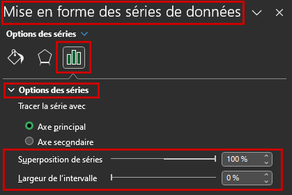 Excel Graphique : Histogramme double superposé. Paramètres pour des barres accolées