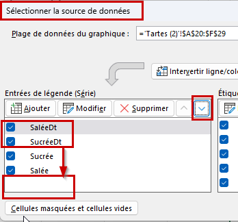 Excel Graphique : Histogramme double superposé. Changement de l'ordre des séries