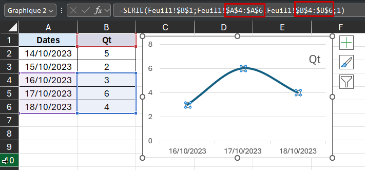 Excel-Graphiques dynamiques : Modification de la fonction SERIE