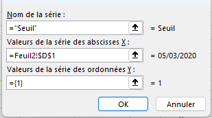 Excel Graphique : Limites/seuils : Ajout de la série en nuage de points