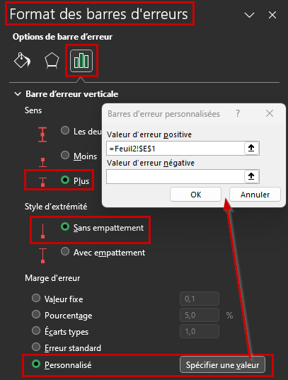 Excel Graphique : Limites/seuils : Paramétrage de la barre d'erreur 