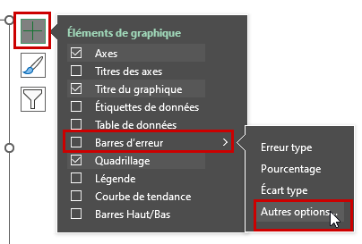 Excel Graphique : Limites/seuils : Ajout de la barre d'erreur via l'icone