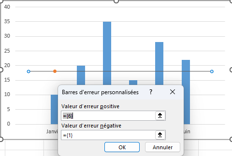 Excel Graphique : Limites/seuils : Paramétrage de la barre d'erreur