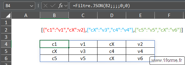 Fonction Filtre.JSON