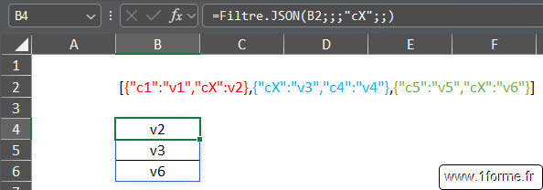 Fonction Filtre.JSON