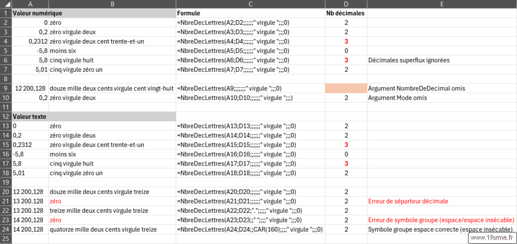 Exemples d'utilisation avec l'argument MODE=0