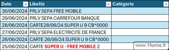 Excel Formule Catégorisation Tableau des mouvements à catégoriser