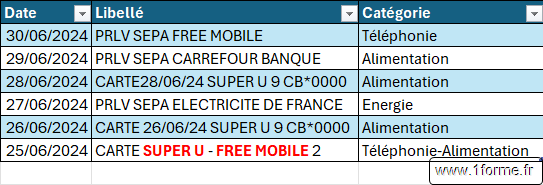 Excel Formule Catégorisation Tableau des mouvements à catégoriser - Résultat