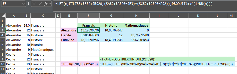 3 formules pour la moyenne géométrique conditionnelle