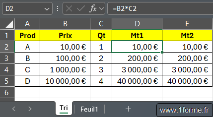 Excel Problème de tri : Tableau de départ