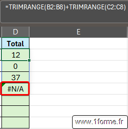 Exemple d'utilisation non fonctionnel