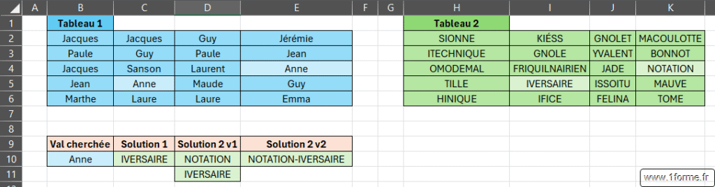Excel - Recherche en ligne et colonne