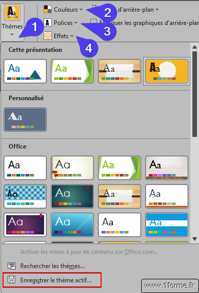 Galerie de choix des Thèmes