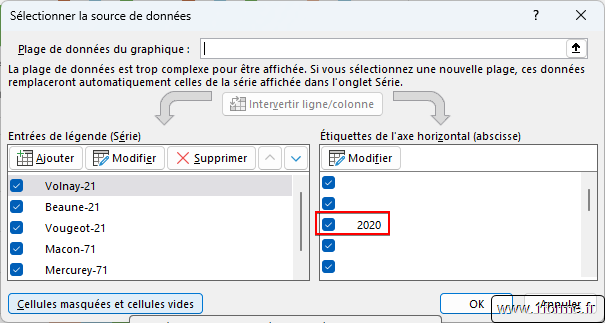 Adaptation des étiquettes des abscisses via la source de données
