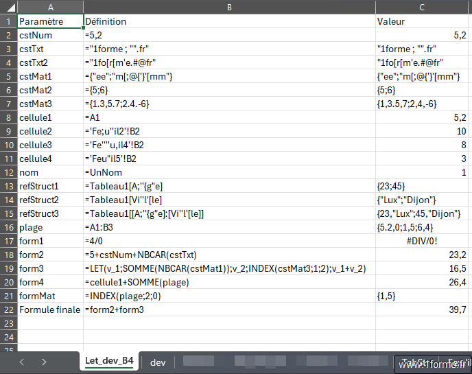 Tableau résultat de l'utilisation de la procédure AnalyseLET