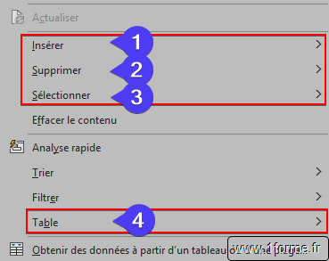 Commandes spécifiques du menu contextuel