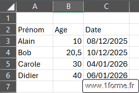 Tableau renvoyé par la fonction