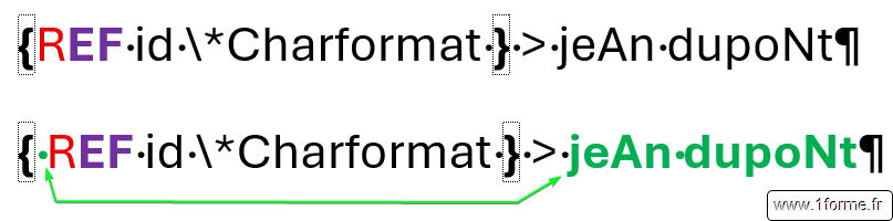 Exemple de rendu de Charformat 