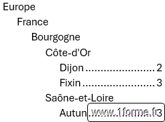 Index avec numéros de page à droite et points de suite