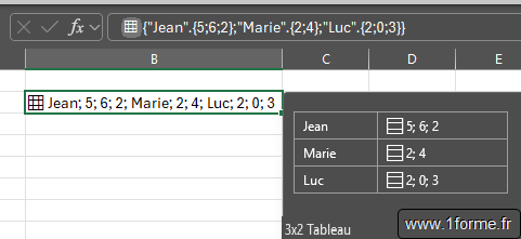 Exemple de liste d'une colonne