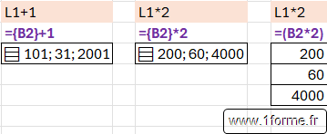 Addition et multiplication de listes avec une valeur numérique